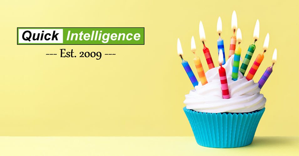 BOB体育官方网站快速智能标志和小蛋糕